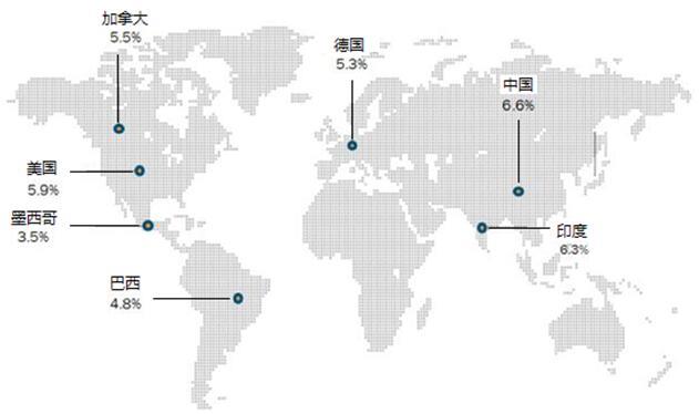 全球農(nóng)業(yè)助劑市場(chǎng)行情和趨勢(shì)分析　亞太將成為增長(zhǎng)最快的地區(qū)